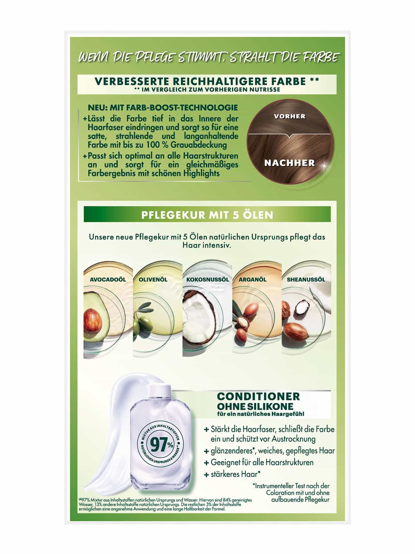 Garnier Nutrisse Ultra Creme 6 Karamell Dunkelblond Produktvorteile